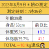 ダイエット70日目