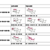 日本語の語順