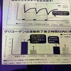 食から持久力を上げるには？（スポーツ栄養学コラム）