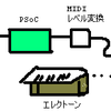 PSoCを使って簡易MIDI楽器