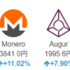 ビットコイン暴落のニュース！！やっと底打ったのですか？