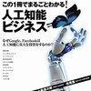 コンピュータサイエンスの新作