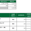 2019年1月15日(火)