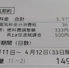 2022年(令和4年)4月の我が家のエコな電気代 