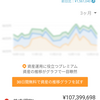 地球PF：1.84億円台、前週比178万円増