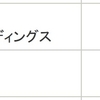 今日（2021年3月29日）は、配当金11,316円が入金されました。