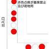 【緊急コロナウイルス対策】飲食店では