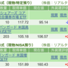 保有銘柄について(2023年8月22日)