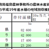 「ことし福島で生産されたコメを全部食うと何人死ぬか」がダメな理由