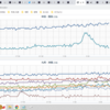 【　諏訪之瀬島　１，６００ ｍ　】（大奮発中）／【 桜島 １，２００ｍ 】（連発中）