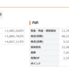 2月2週　今週までのまとめです。先週比200万円以上プラス。