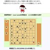 きのあ将棋AIと対局～【実験・初級者向け＃１４５９】