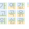 【韓国語入門①】基礎知識