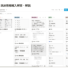 令和５年度　筑波大学情報学群情報科学類　編入合格体験記（編入浪人）