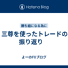 FX　三尊を使ったトレードの手法　振り返り　
