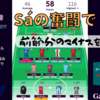 【 #FPL 22/23 】Gameweek11 縁の下の力持ちが活躍。Haaland無双止まる