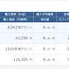 アラフォーおじさんの積立FX運用成績　２０１８年６月　ドカンと下がってまた上がって