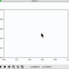 Matplotlib でお絵かきアプリっぽいものを作る