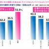 「沖縄慰霊の日と自衛隊高官の私的参拝」「赤木ファイル」「東京五輪中止デモ」「目黒区子ども観戦中止決める」ほかアレコレ