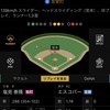  【野球】セ･リーグ S 3-4 DB [8/12]　DeNA逃げ切り4連勝！ソト10号勝ち越し2ラン、大貫9勝目　ヤクルト7連敗 