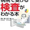 健診を受けることの意味を考えておきましょう