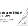 宇宙領域の垂直統合の『Observable Space』と空調の垂直統合の『Jetson』