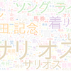 　Twitterキーワード[サリオス]　06/05_18:01から60分のつぶやき雲