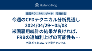 今週のCFDテクニカル分析見通し 2024/04/29〜05/03 米国雇用統計の結果が良ければ、FRBの追加利上げの可能性もあり。S&P500などの株価指数には下押し圧力か