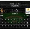 ソフトバンク先勝！日本シリーズ新記録9連勝　栗原が菅野攻略3安打4打点