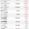 株の保有状況（20250504）