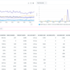 DatadogのDatabase Monitoringを使って非効率なSQLを見つける話