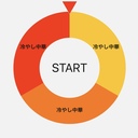 冷やし中華、始めました。