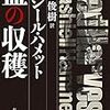 新訳版『血の収穫』を読む。