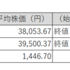 【投資日記】国内株式売買取引週間結果。日経平均株価、TOPIX及び保有株は続伸（11月5日から11月8日）