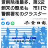 【新型コロナ詳報】千葉県内208人感染　宣言解除後最多、第5波到来の懸念も　市川で警察署初のクラスター（千葉日報オンライン） - Yahoo!ニュース