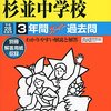 【杉並区内女子校】文化学園大学杉並中学校のH28年度初年度学費は昨年度から値上がり？値下がり？据え置き？