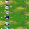 ドラクエ10おでかけラリー⑯と原神武器と天賦など