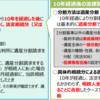 改正民法　　昨日施行です。 遺産分割のルールの変更だけでも読んでおきましょう。