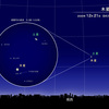 木星と土星が12月21日の日の入り後に、 夕刻、南西の低空にて、木星と土星が世紀の大接近！