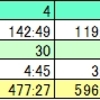 P-009 １６年１０月の計画 