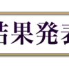 初心者ブロガーがブログ３週間経過したPV数や色々試した結果の報告。