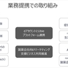 ドコモとUbieが資本業務提携契約を締結、「dアカウント」と症状検索エンジン「ユビー」の連携