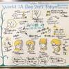 World IA Day 2017 Tokyo 記録