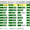 「私がここにいるわけ」高校生に語るコスモロジー①