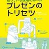  プレゼンの評価ポイントは，創造力・洞察力・応用力