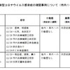 夜だるま新型コロナ情報／山形市