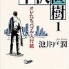 ４連休の最終日だが