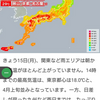 天気回復は嬉しいけど