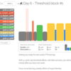 WEEK3となったFTP Booster（その20）3Week-Day 6 - Threshold block #1