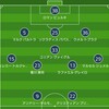  DFBポカール バイエルンVSドルトムント